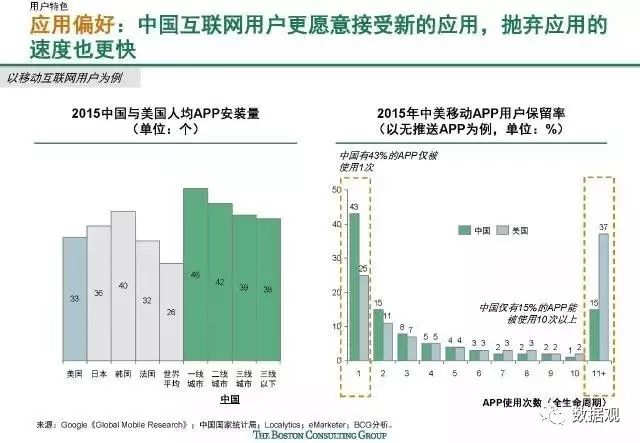 澳门最精准免费资料大全特色,实地验证执行数据_AR版48.669