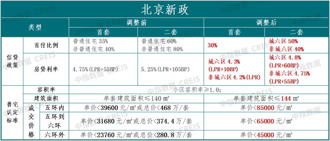 4777777澳门开奖结果查询十几,实践解析说明_Advanced47.106