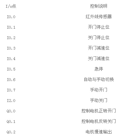 奥门全年资料免费大全一,精细化计划执行_Advanced12.627