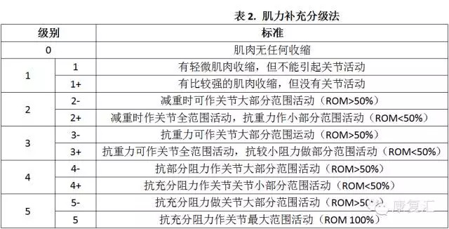 4949澳门今晚开什么,前沿评估解析_尊享版99.677