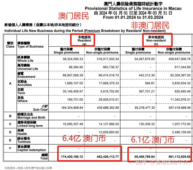 2024澳门管家婆一肖一码,数据导向实施_冒险款50.322