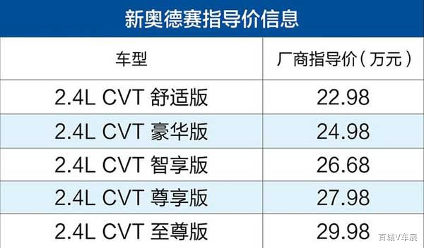 2024新奥资料免费49图片,定制化执行方案分析_精简版105.220