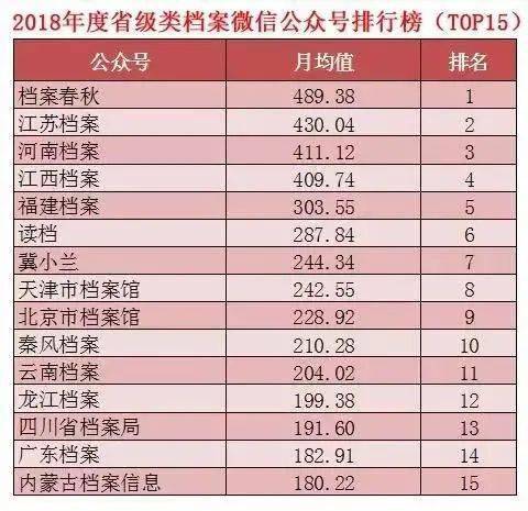 2024澳彩免费公开资料查询,实地数据评估方案_铂金版31.311