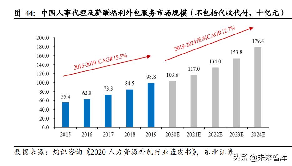 2024年天天彩免费资料,收益成语分析落实_LT38.988