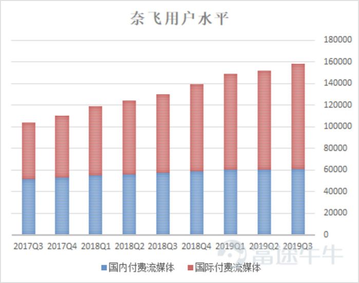 626969澳彩资料大全2020期 - 百度,专家解答解释定义_GM版31.357