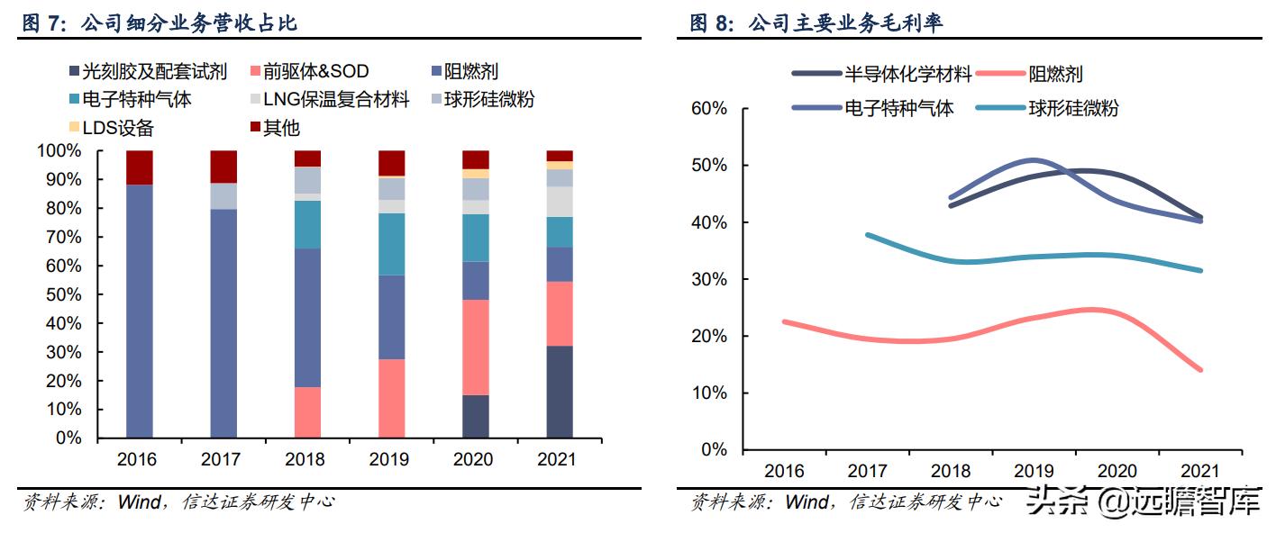 雅克科技股票最新消息全面解读