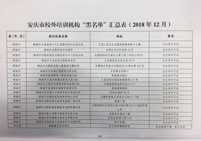 安庆恒大绿洲最新动态深度剖析