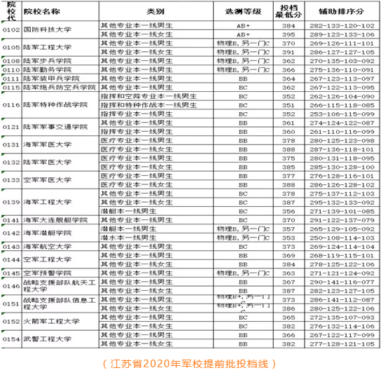 部队职业化最新动态，深度解析与未来展望