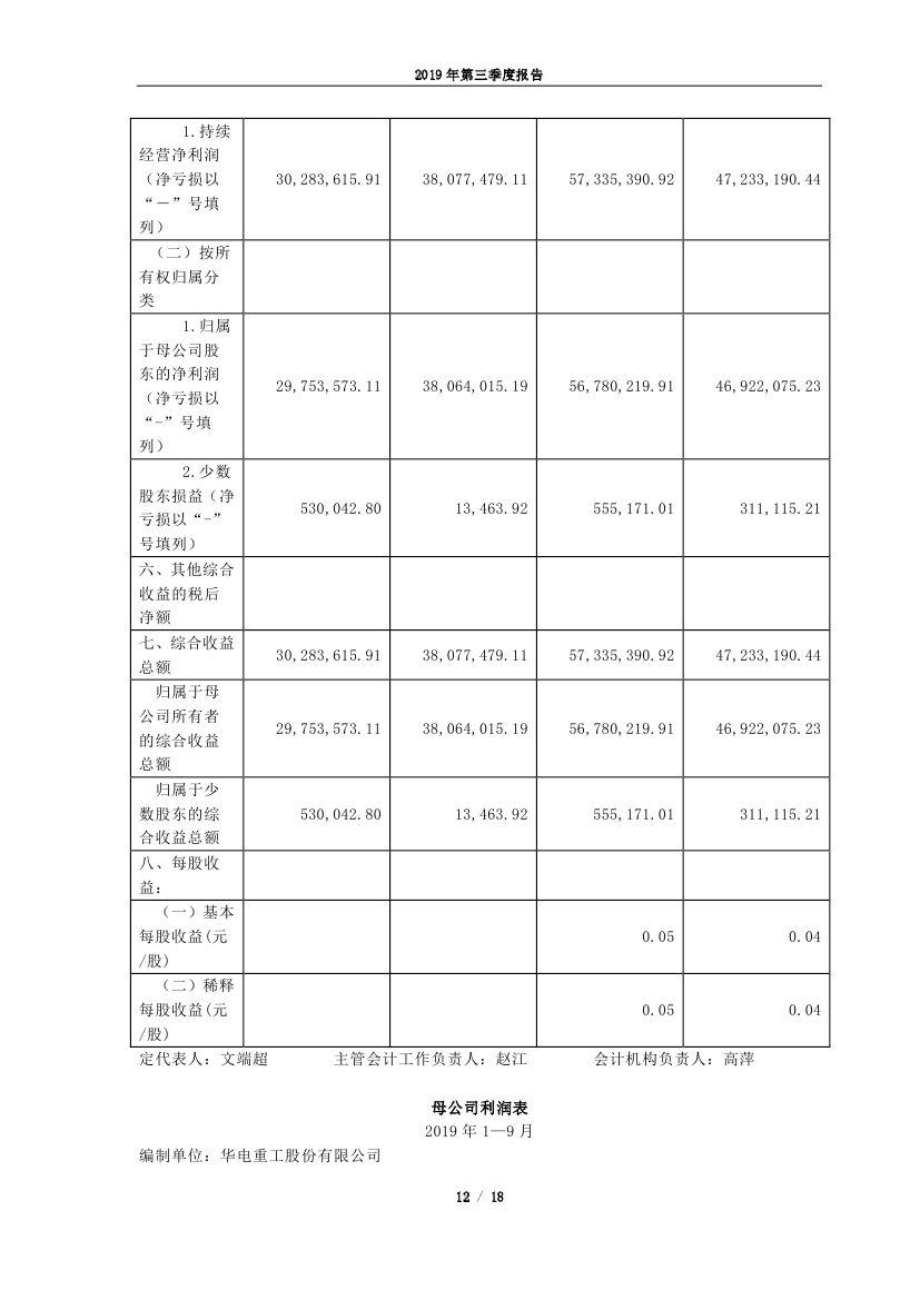 华电重工迎利好消息，行业前景明朗，发展新机遇来临