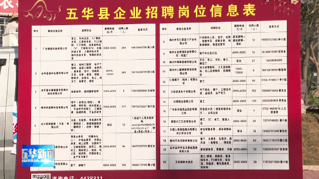 梅州五华最新招工信息及其影响与展望分析