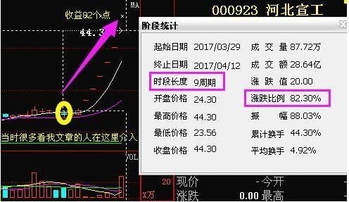 新兴铸管重组最新动态，行业变革与未来展望