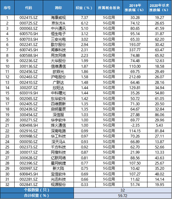 2024澳门濠江免费资料,权威分析解释定义_X71.335