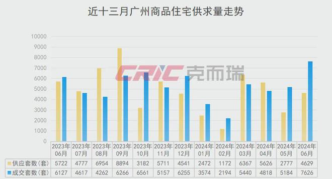 2024年香港港六+彩开奖号码,全面应用分析数据_粉丝款15.112