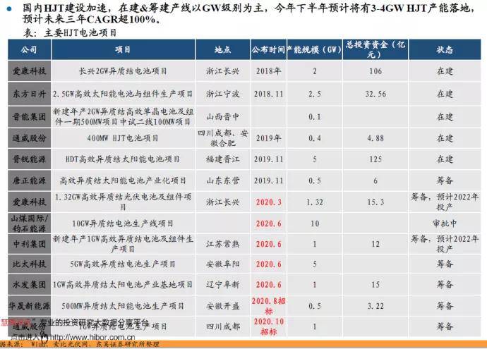 设计理念 第58页