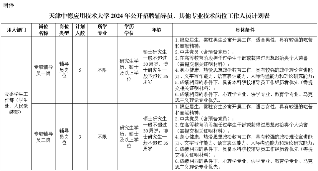 2024澳门六今晚开奖结果,实地解析数据考察_粉丝版64.119