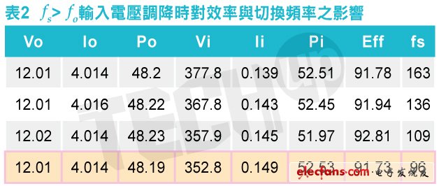 2024十二生肖49个码,实地数据验证设计_Ultra87.313