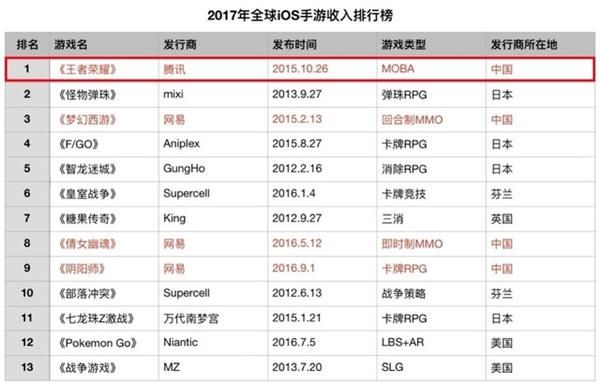 2024年香港资料,收益成语分析落实_游戏版256.183