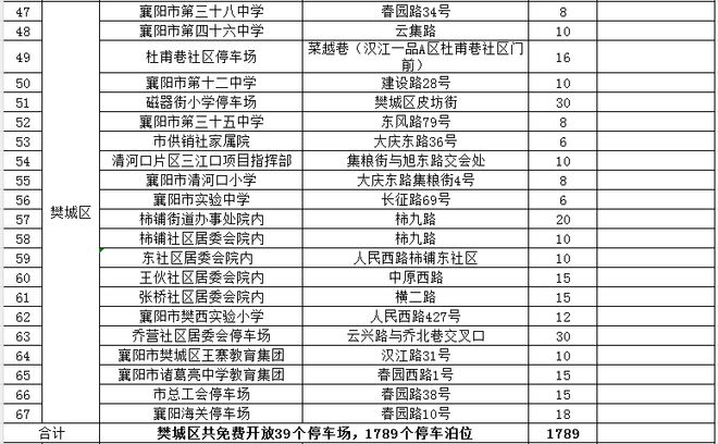 2024年澳门开奖记录,社会责任方案执行_标配版24.877