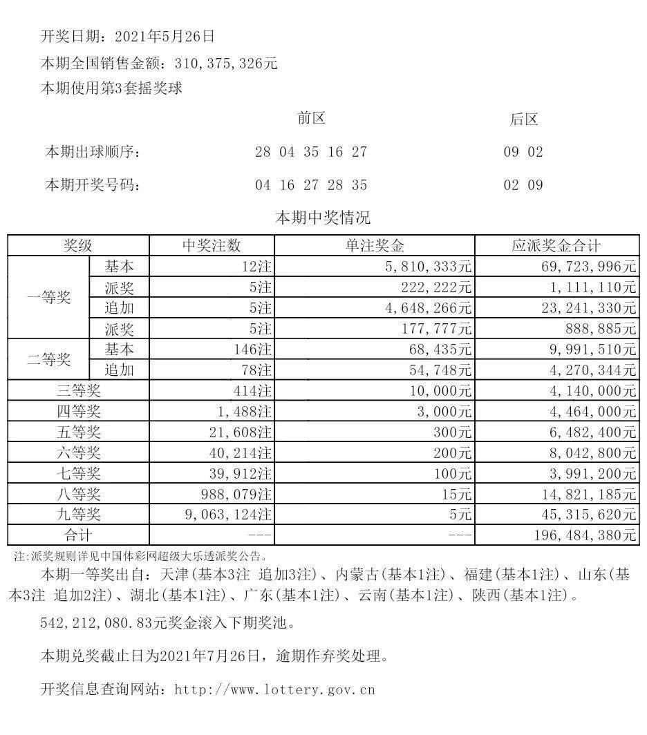 新澳今天晚上开奖结果查询表,未来趋势解释定义_FHD版29.189