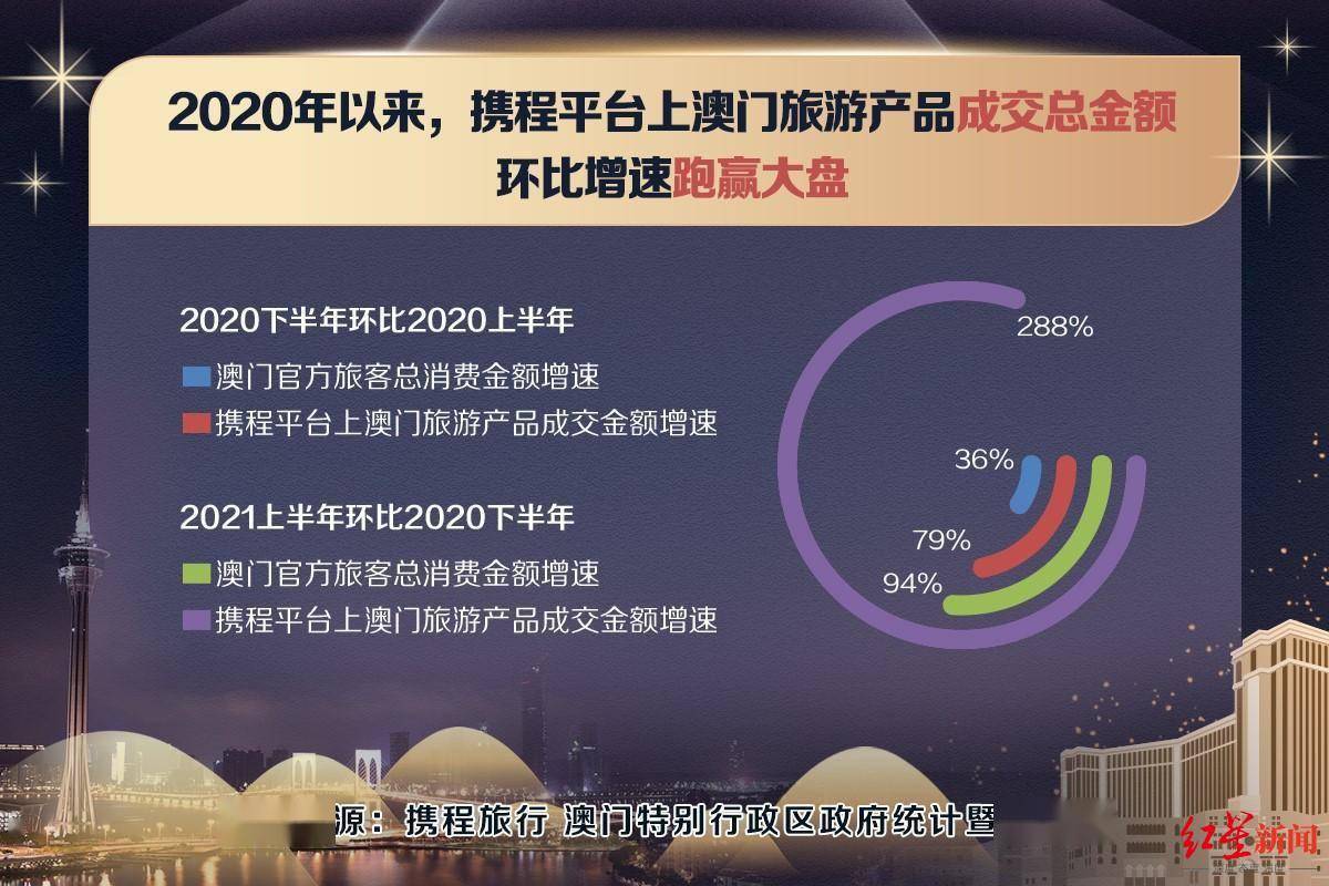 2024今晚澳门开大众网,深入解析设计数据_OP11.731