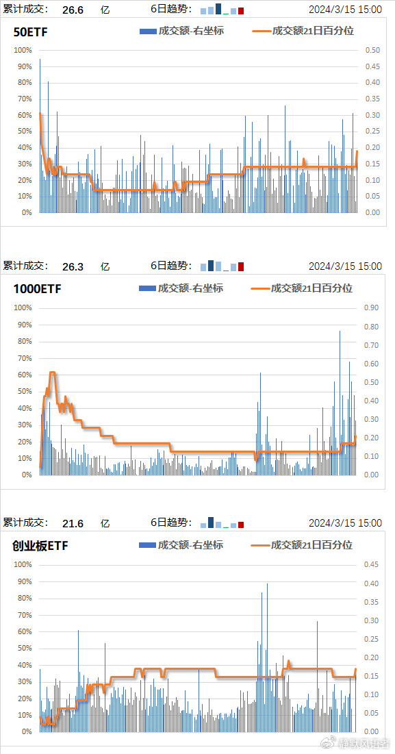 澳门王中王100%的资料2024年,深入数据执行策略_GT71.131