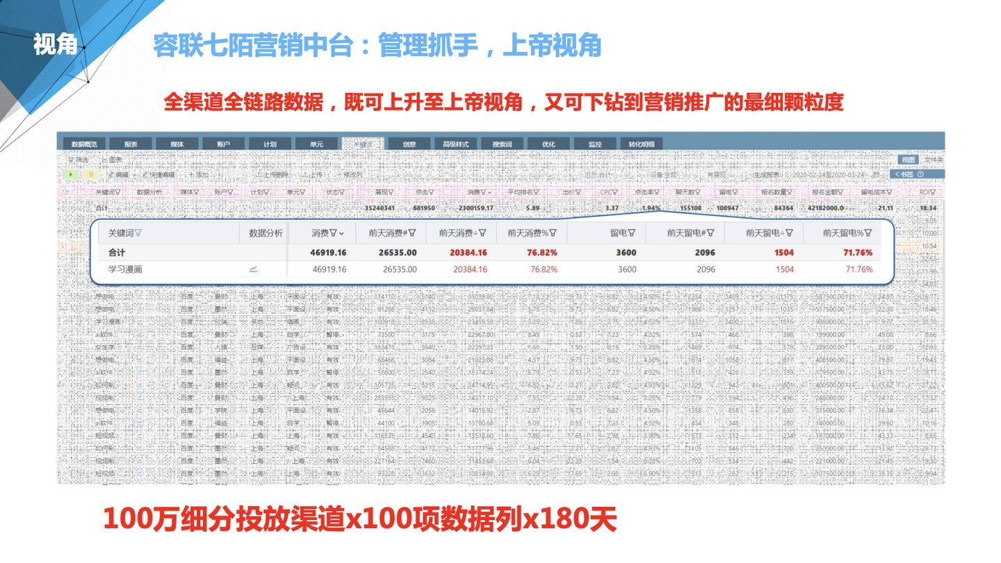 新奥管家婆资料2024年85期,全面分析数据执行_苹果版18.635