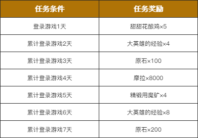 2024新奥开码结果,精细评估说明_Premium30.553