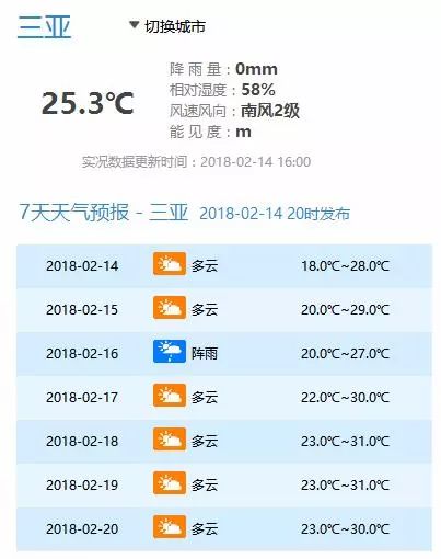 2024新澳今晚开奖号码139,安全性策略解析_限量版82.220