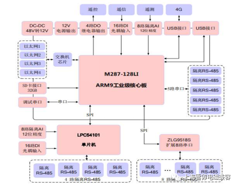 今晚上一特中马澳门,快速设计问题策略_交互版99.575