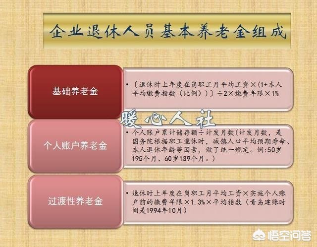 邢台养老保险政策最新解读