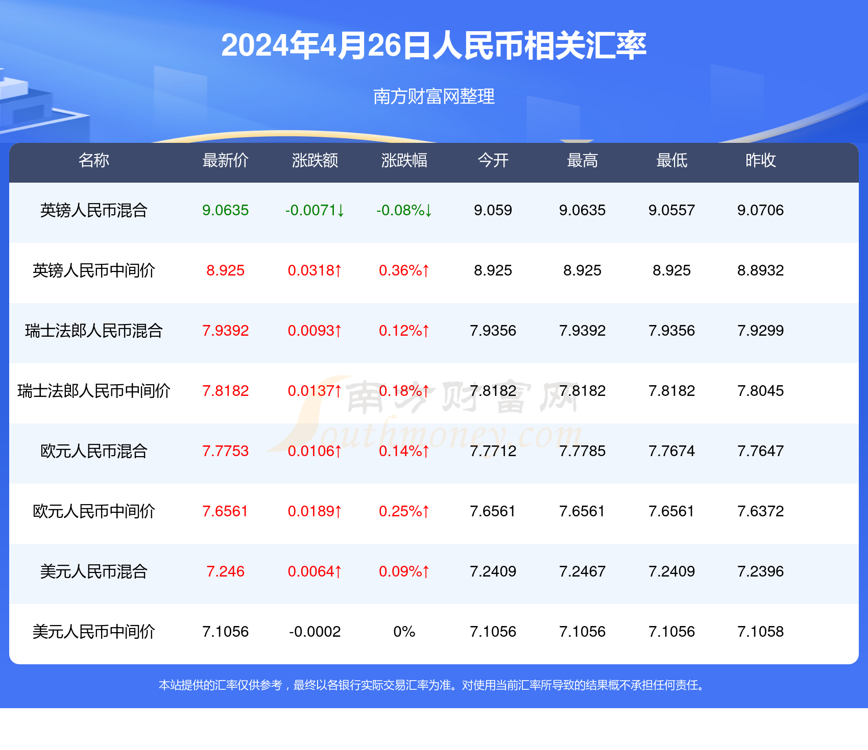 2024年11月19日 第71页