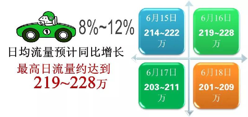 2024新奥正版资料免费提供,高速响应方案设计_XR22.460