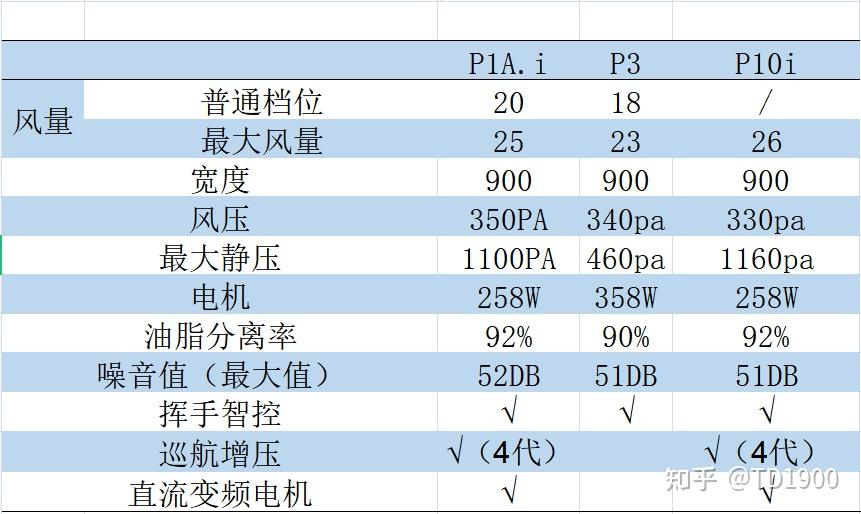 2024年新澳门开奖结果查询,实效设计策略_精英版49.776