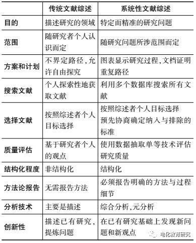 2024新澳最快最新资料,可行性方案评估_kit60.754