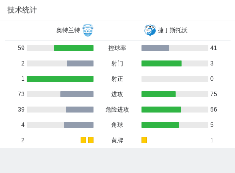 奥门特马特资料,前沿解析评估_进阶款87.601