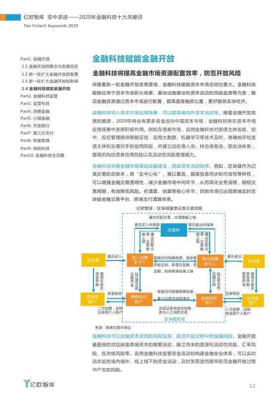 新奥精准资料免费提供,数据整合实施方案_Linux21.540