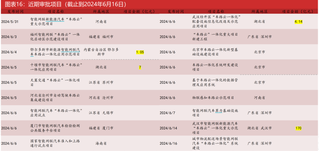 2024澳门最精准正版资料,最新分析解释定义_模拟版17.660