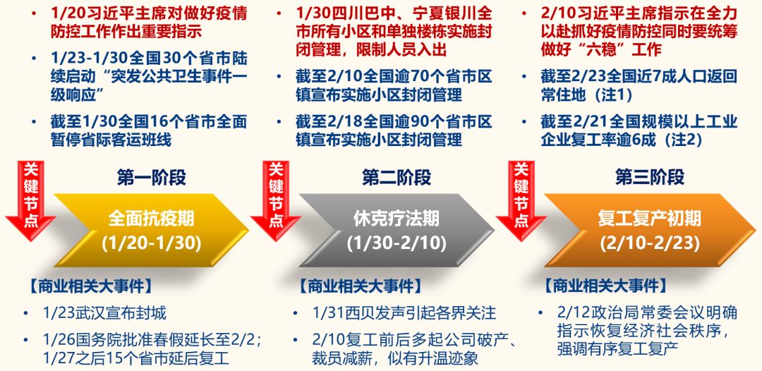 新澳精准资料免费提供510期,前沿研究解析_1440p69.629