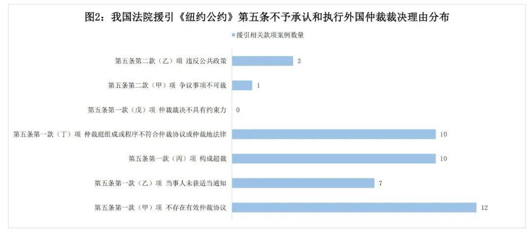 2024新澳门历史开奖记录查询结果,深入执行数据方案_运动版79.747