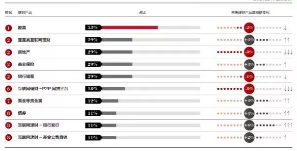 新澳全年免费资料大全,迅速执行解答计划_理财版79.486