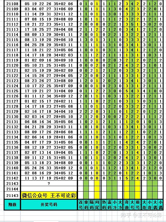 2024新奥历史开奖记录表一,经典解答解释定义_VE版32.263