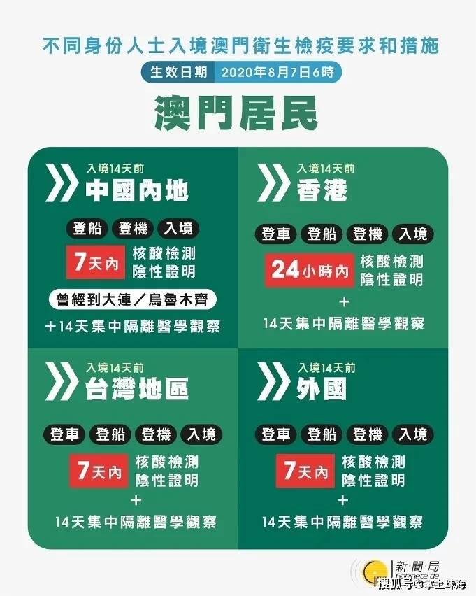 2024新澳门正版免费资料车,多元化方案执行策略_限量版92.465