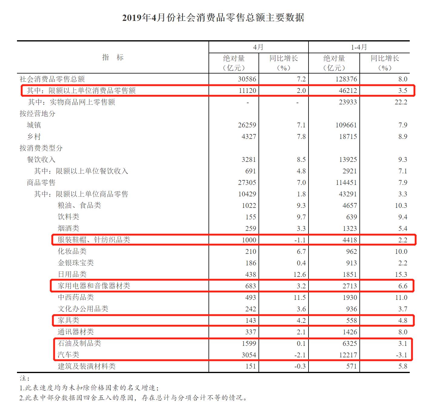 2024新澳免费资料彩迷信封,深度解析数据应用_标准版59.842