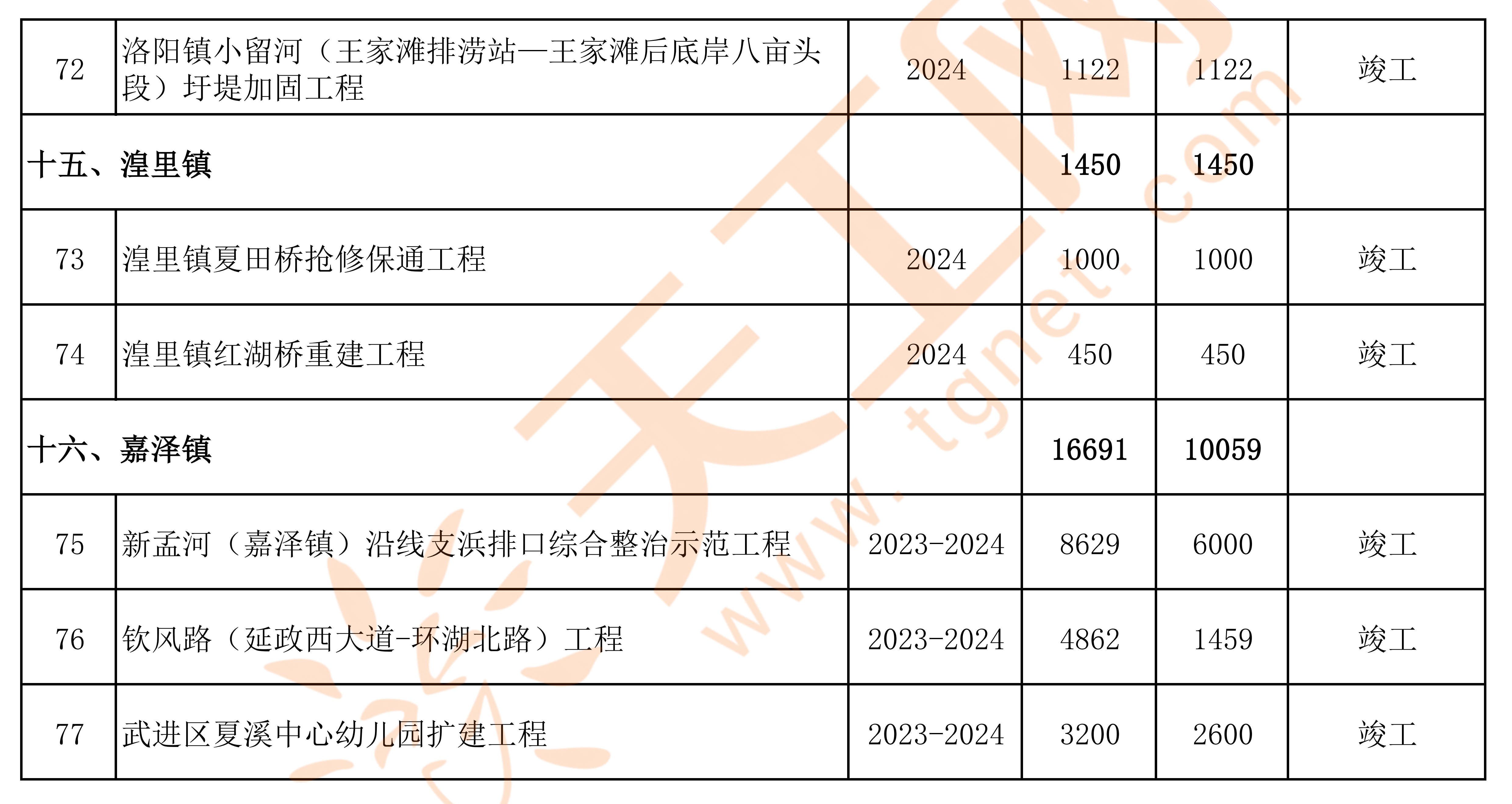 2024香港开奖记录,科学分析解析说明_nShop14.320