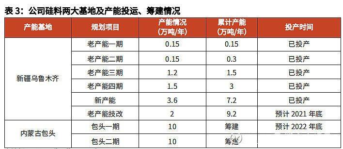 2024今晚澳门开特马开什么,经典解答解释定义_粉丝版46.862