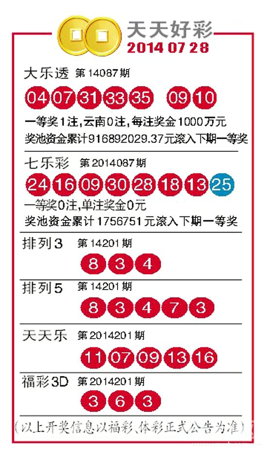 二四六天天彩944CC正版,科学研究解释定义_精装版66.98