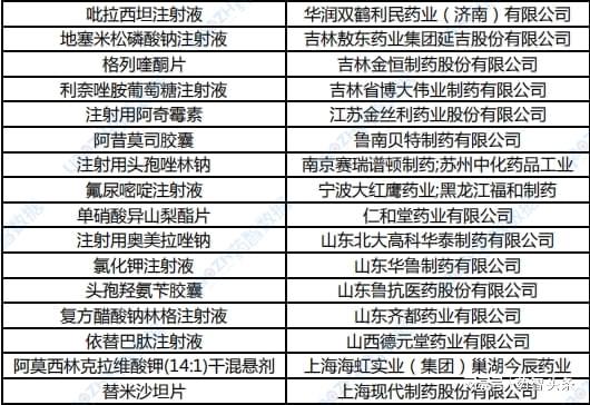 新澳门2024历史开奖记录查询表,深层设计策略数据_VIP18.498