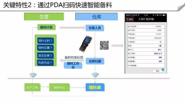 新澳门内部资料与内部资料的优势,全面理解执行计划_PalmOS40.833