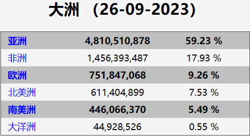 2024新奥正版资料免费,诠释分析定义_mShop32.254