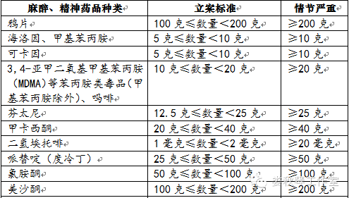 靶向药2023价格一览表,经典案例解释定义_苹果79.676